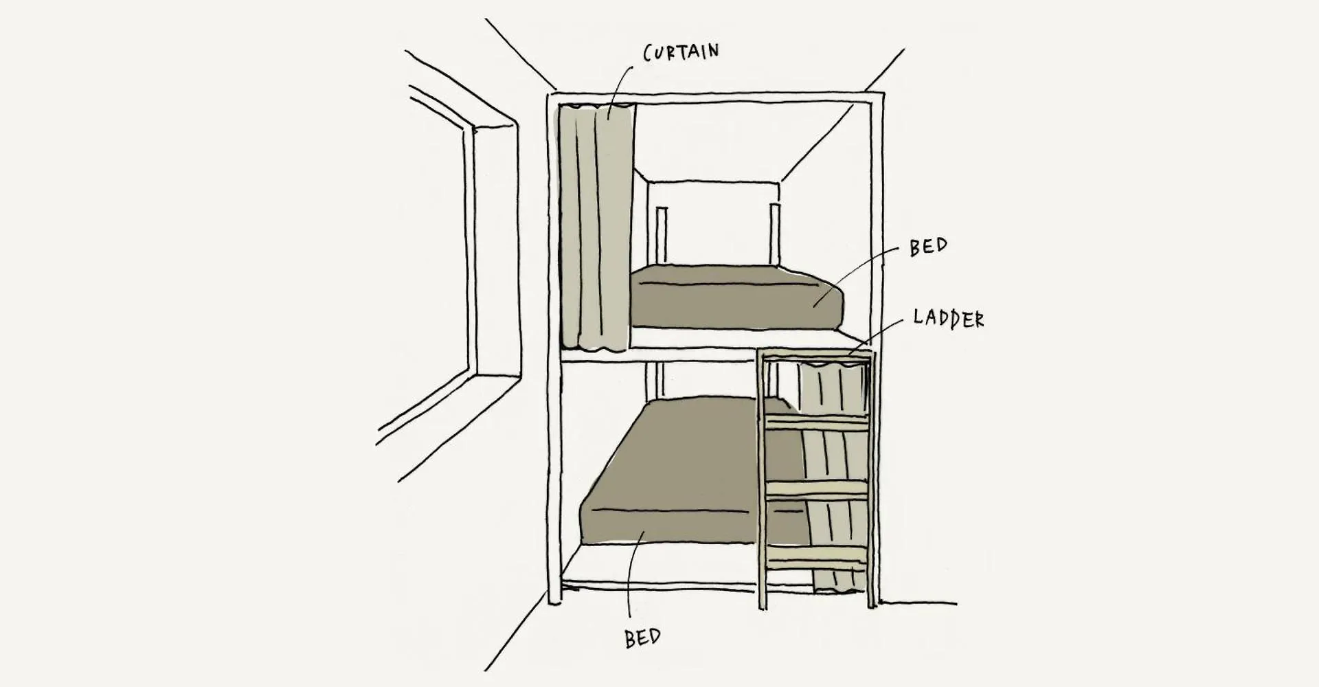 Piece Hostel Kyōto